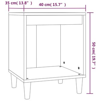 Nachtkastjes 2 st 40x35x50 cm wit 8720287226536 9