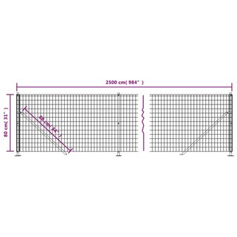 Draadgaashek met flens 0,8x25 m groen 8720845778934 6