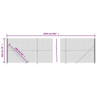 Draadgaashek met flens 2x25 m groen 8720845779153 6