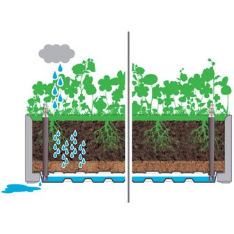 Plantenbak verhoogd met latwerk en zelfbewateringssysteem grijs 7