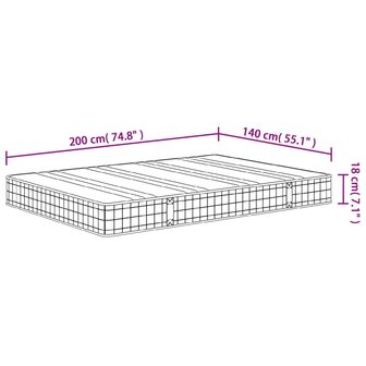 Binnenveringmatras middelhard 140x200 cm 11