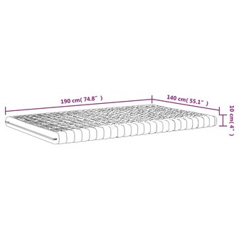 Schuimmatras 7 zones hardheid 20 ILD 140x190 cm wit 8