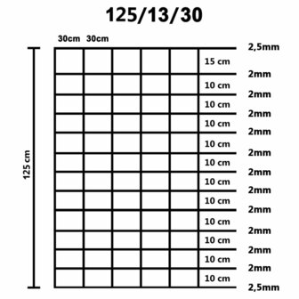 Tuinhek 50x1,25 m gegalvaniseerd staal zilverkleurig 5