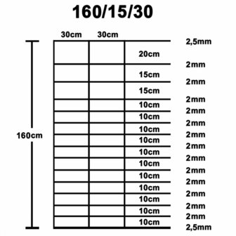 Tuinhek 50x1,6 m gegalvaniseerd staal zilverkleurig 5