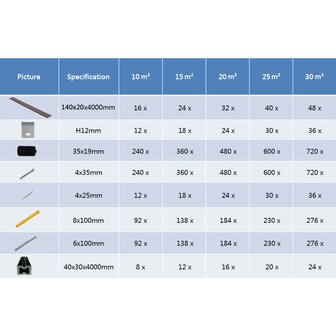 Terrasplanken met accessoires 15 m&sup2; 4 m massief HKC donkerbruin 10