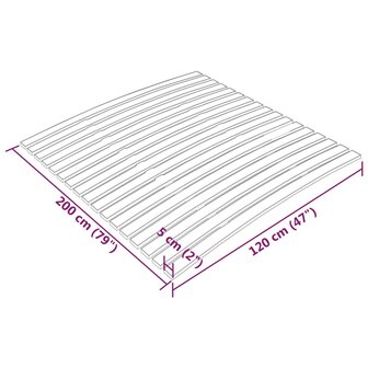 Lattenbodem met 17 latten 120x200 cm 7