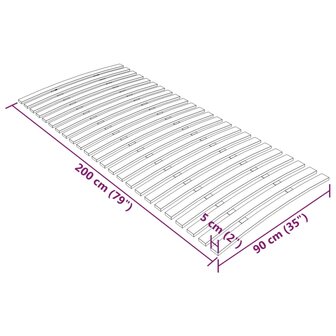 Lattenbodem met 24 latten 90x200 cm 7