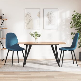 Eetkamerstoelen 2 st fluweel blauw 1