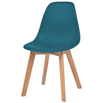 Eetkamerstoelen 2 st kunststof turquoise 3