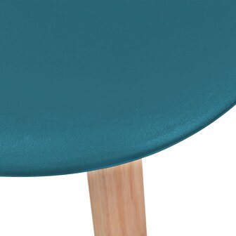 Eetkamerstoelen 2 st kunststof turquoise 5