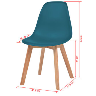 Eetkamerstoelen 2 st kunststof turquoise 6