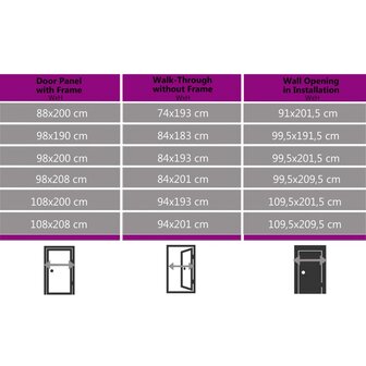 Voordeur 98x200 cm PVC antracietkleurig 11