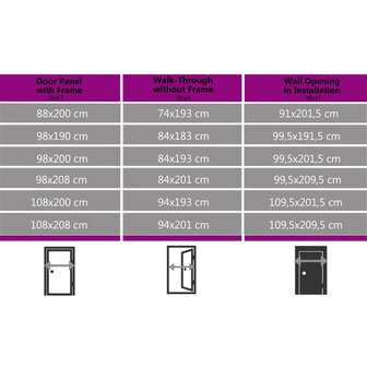 Voordeur 108x200 cm PVC antracietkleurig 10