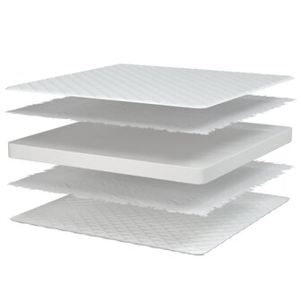 Traagschuimmatras 70x200x17 cm wit 7