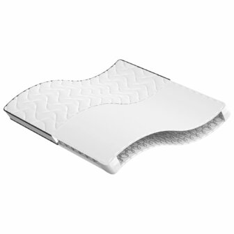 Binnenveringmatras middelhard 200x200 cm King Size 2