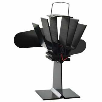 Kachelventilator met 2 vinnen zwart 2