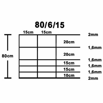 Hek 50x0,8 m gegalvaniseerd staal zilverkleurig 5