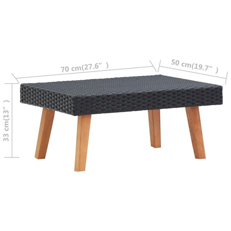 Tuintafel poly rattan zwart 8720286073629 5