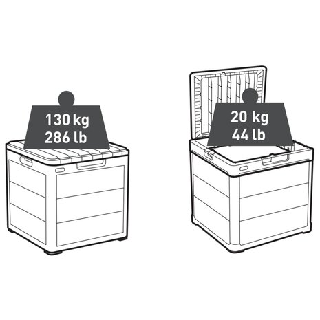 Keter Tuinbox Denali 113 L antracietkleurig 7290112631244 12