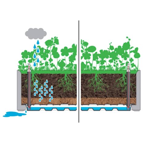 Plantenbak hoog met latwerk en zelfbewateringssysteem wit 7