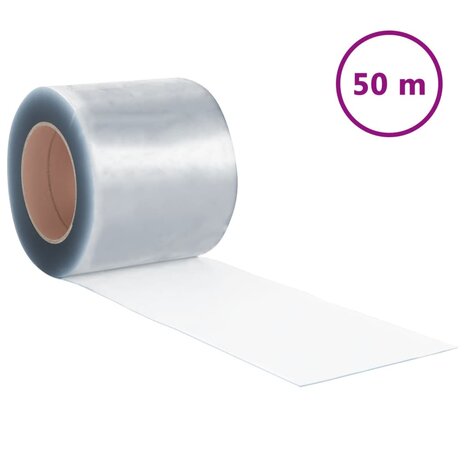 Deurgordijn 200x1,6 mm 50 m PVC transparant 2