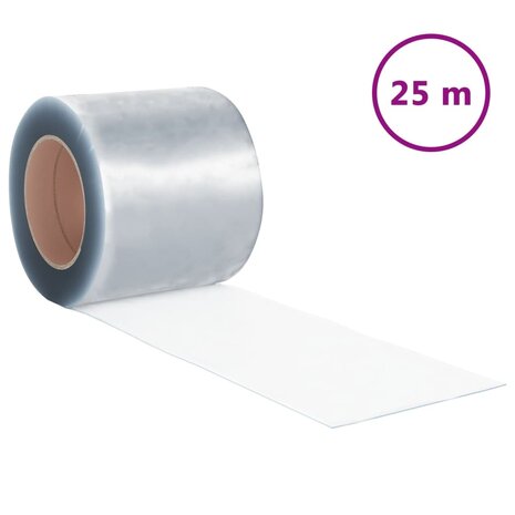 Strokengordijn op rol 2x200 mm 25 m PVC 2