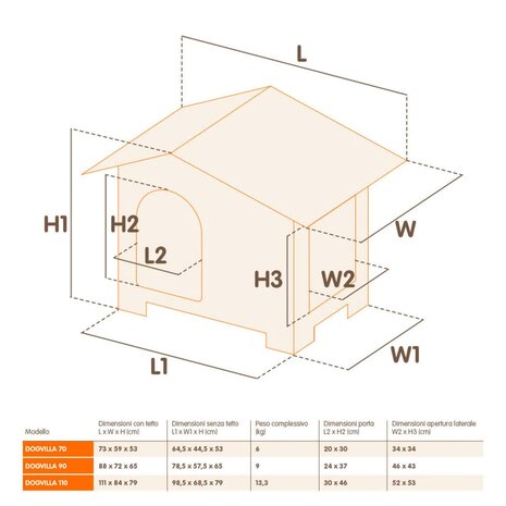 Ferplast Hondenhok Villa 90 88x72x65 cm grijs 87255099 10