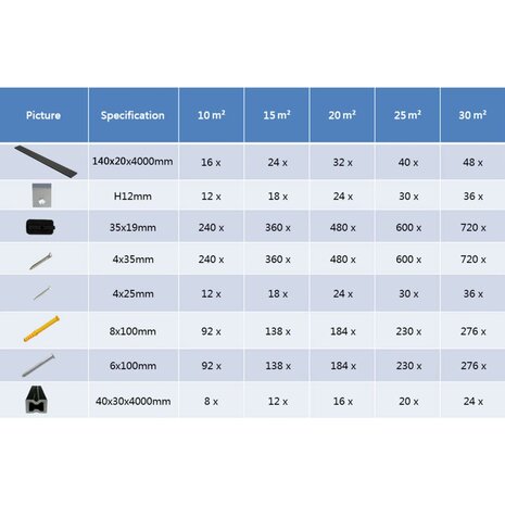Terrasplanken met accessoires 30 m² 4 m massief HKC zwart 10