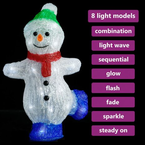 Kerstfiguur sneeuwman LED binnen en buiten 30 cm acryl 3