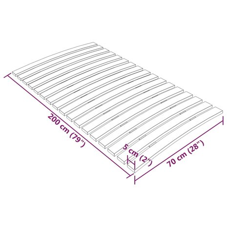 Lattenbodem met 17 latten 70x200 cm 7