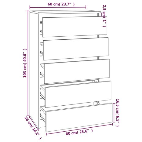 Ladekast 60x36x103 cm bewerkt hout grijs sonoma eikenkleurig 10