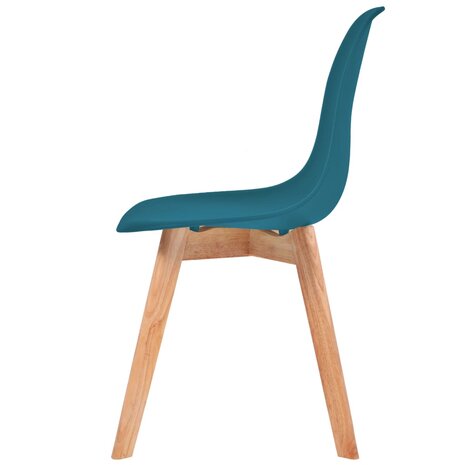 Eetkamerstoelen 2 st kunststof turquoise 4