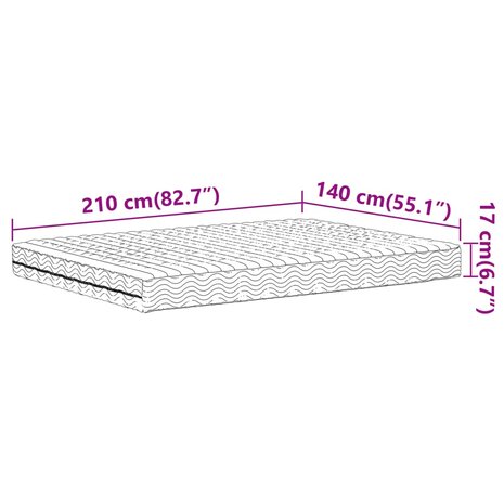 Schuimmatras hardheid H2 H3 140x210 cm wit 9