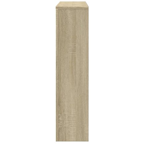 Radiatorombouw 149x20x82 cm bewerkt hout sonoma eikenkleurig 4