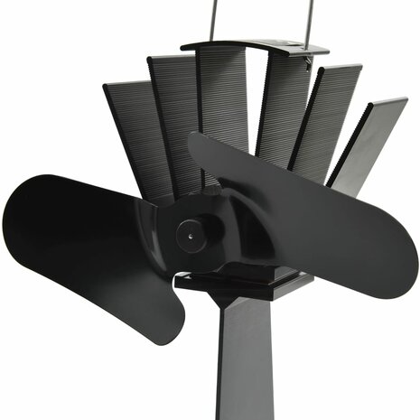 Kachelventilator met 2 vinnen zwart 5