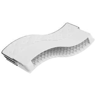 Binnenveringsmatrassen