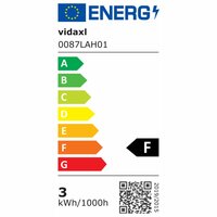 Wandlamp LED neerschijnend met kegelkop roestvrij staal 6