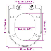 Toiletbrillen met soft-close deksels 2 st kunststof wit 9