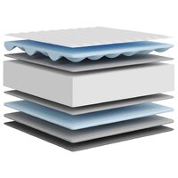 Schuimmatras middelzacht 140x190 cm 8