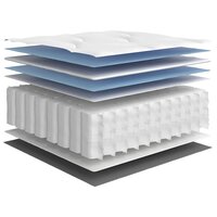 Pocketveringmatras middelhard 90x220 cm 7