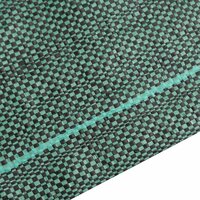 Worteldoek 1,5x5 m polypropeen groen 6