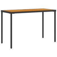 5-delige Tuinset met kussens poly rattan zwart 8