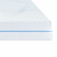 Matras Wit 90 x 190 cm Schuim 6