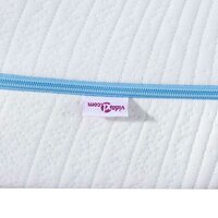 Matras Wit 90 x 200 cm Schuim 8