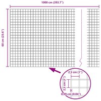 Gelaste draadhek Groen 0.6 x 10 m 9