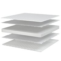 Traagschuimmatras 80x160x17 cm Zacht wit 7