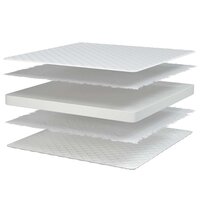 Traagschuimmatras 140x190x17 cm Zacht wit 7