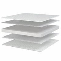 Traagschuimmatras 200x200x17 cm Zacht wit 7