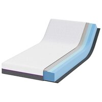 Matras Wit en Grijs 90 x 190 cm Jacquard stof 3