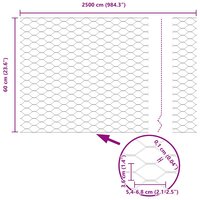 Hexagon Hek Groen 0,6 x 25 m PVC 9